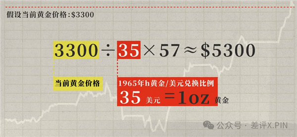 连接世界的不是互联网 而是集装箱-图21