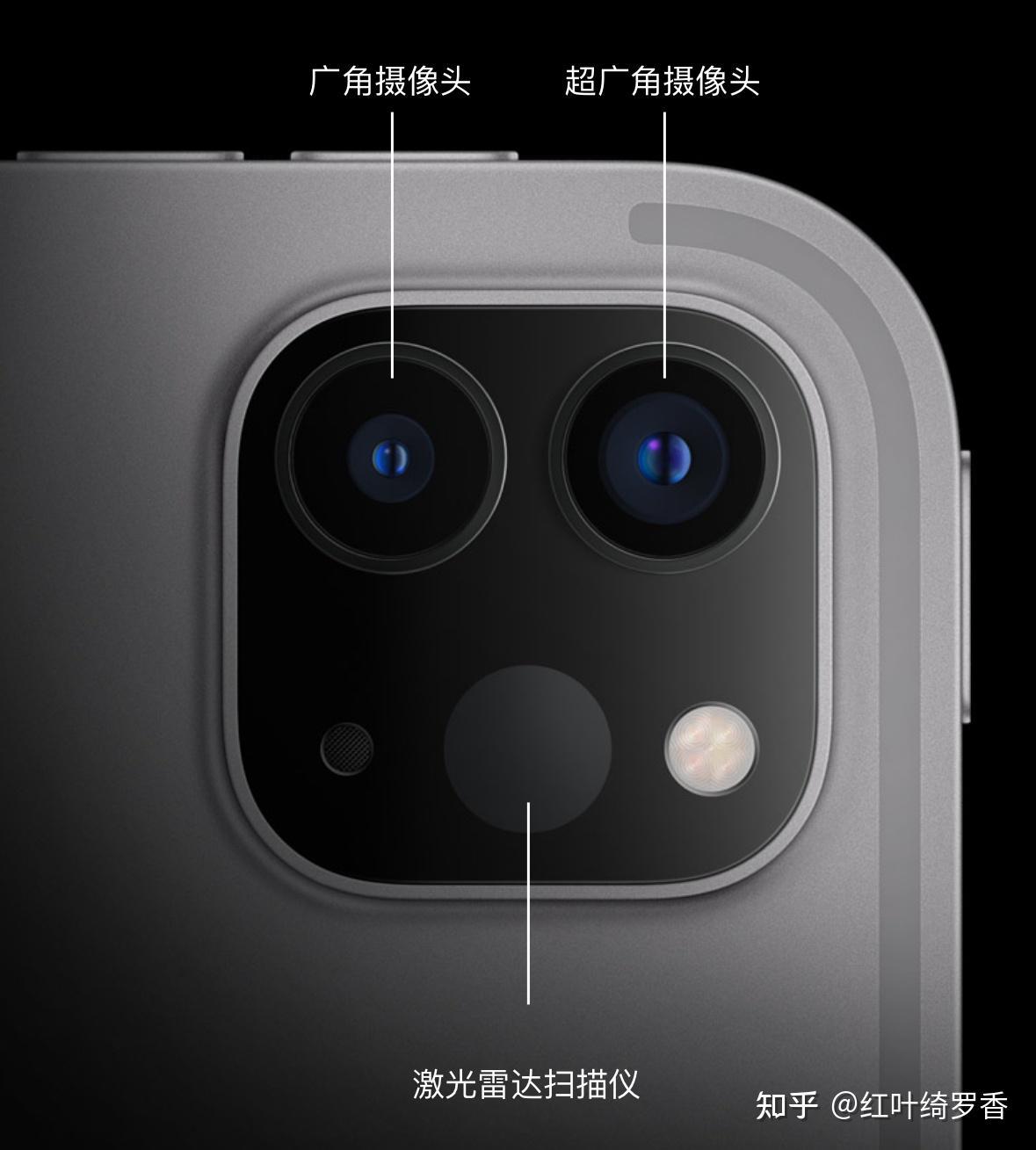 有哪些关于iPad的知识,是真正懂苹果产品的人才知道的?