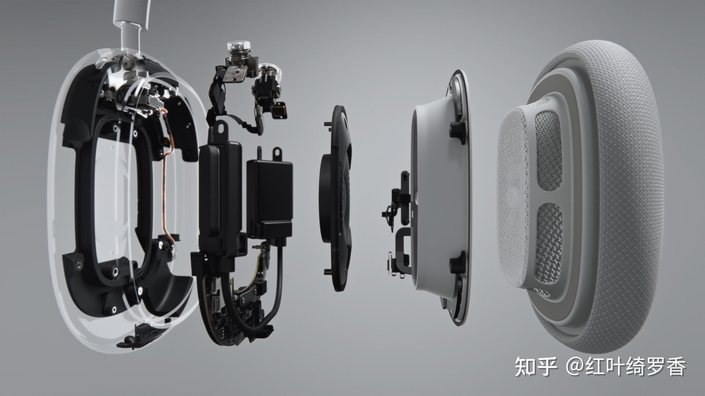 深度解读AirPods Max，AirPods Max体验分享。AirPods Max降价到3999元，值得买吗？