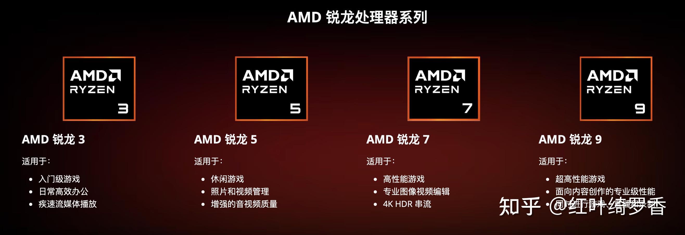 如何识别英特尔Intel、AMD、苹果的各种电脑CPU处理器?如何通过CPU处理器名称判断性能高低端?