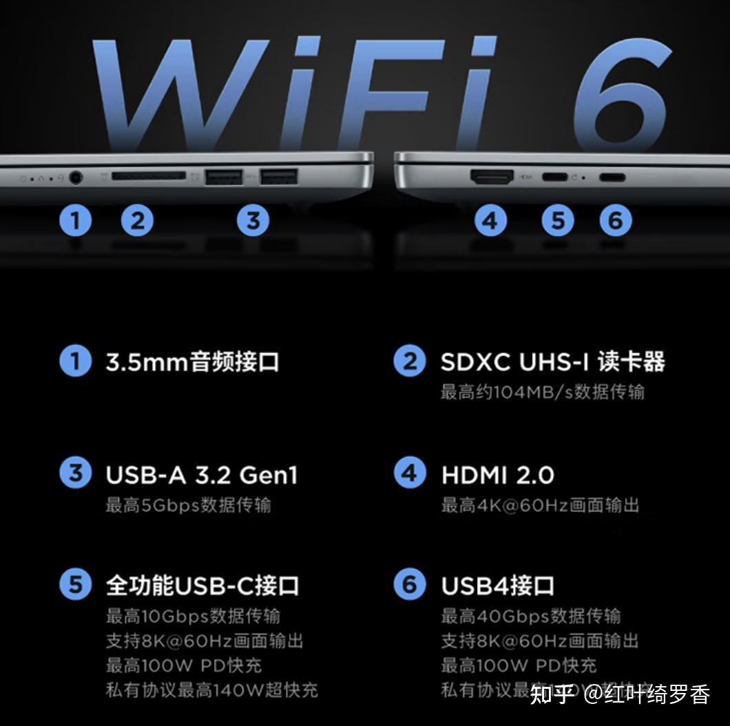 如何识别英特尔Intel、AMD、苹果的各种电脑CPU处理器?如何通过CPU处理器名称判断性能高低端?