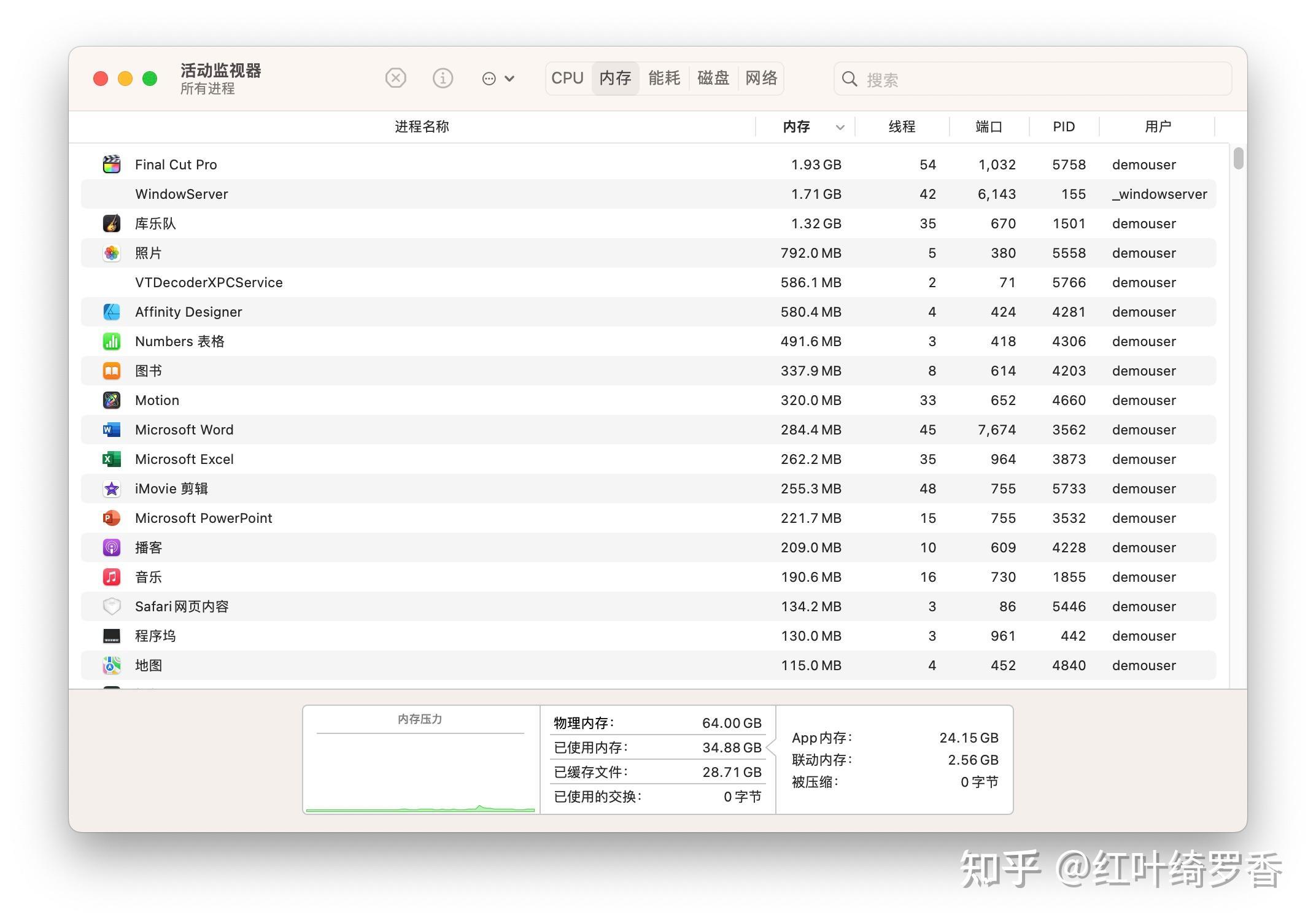 2025年苹果电脑MacBook Air M1/M2/M3/M4全面对比