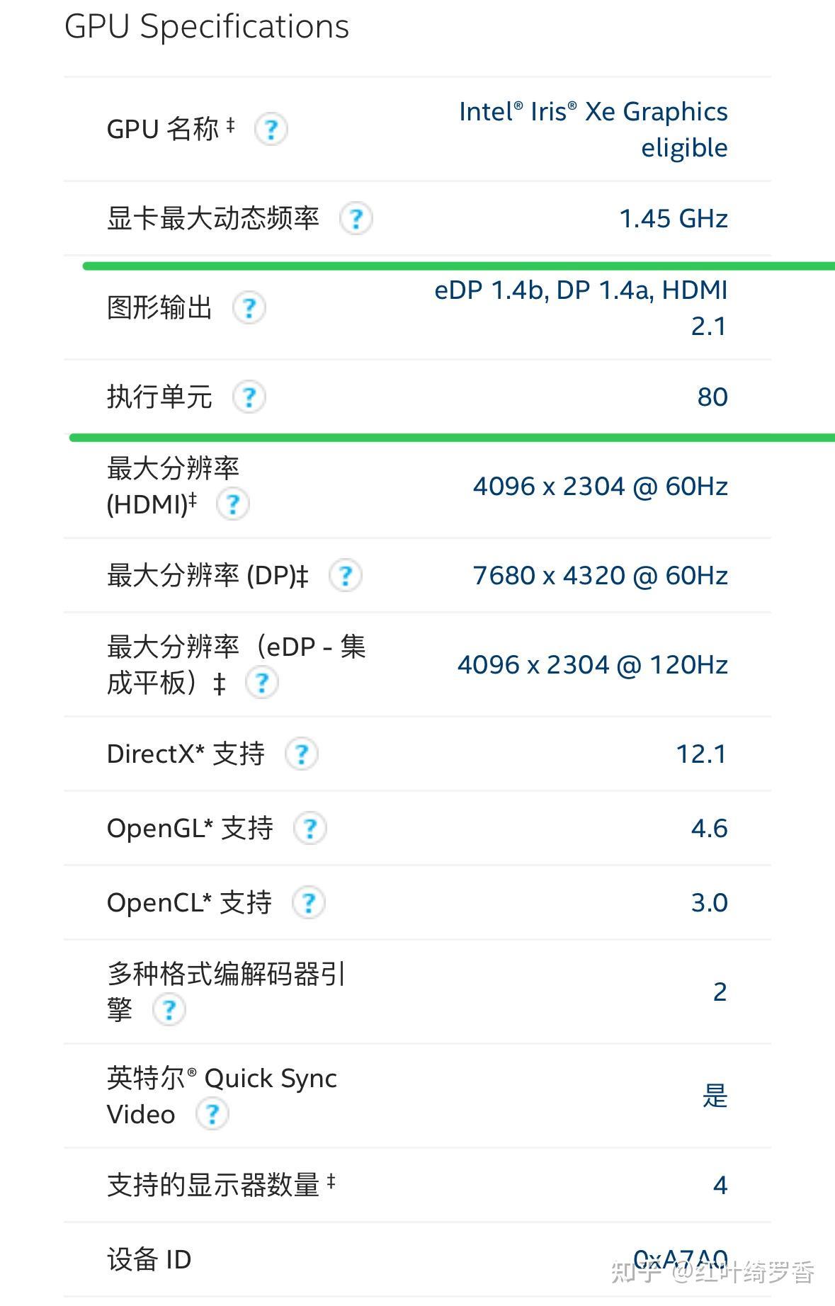 2024年电脑显卡入门指南，选择电脑的时候如何正确选择显卡？