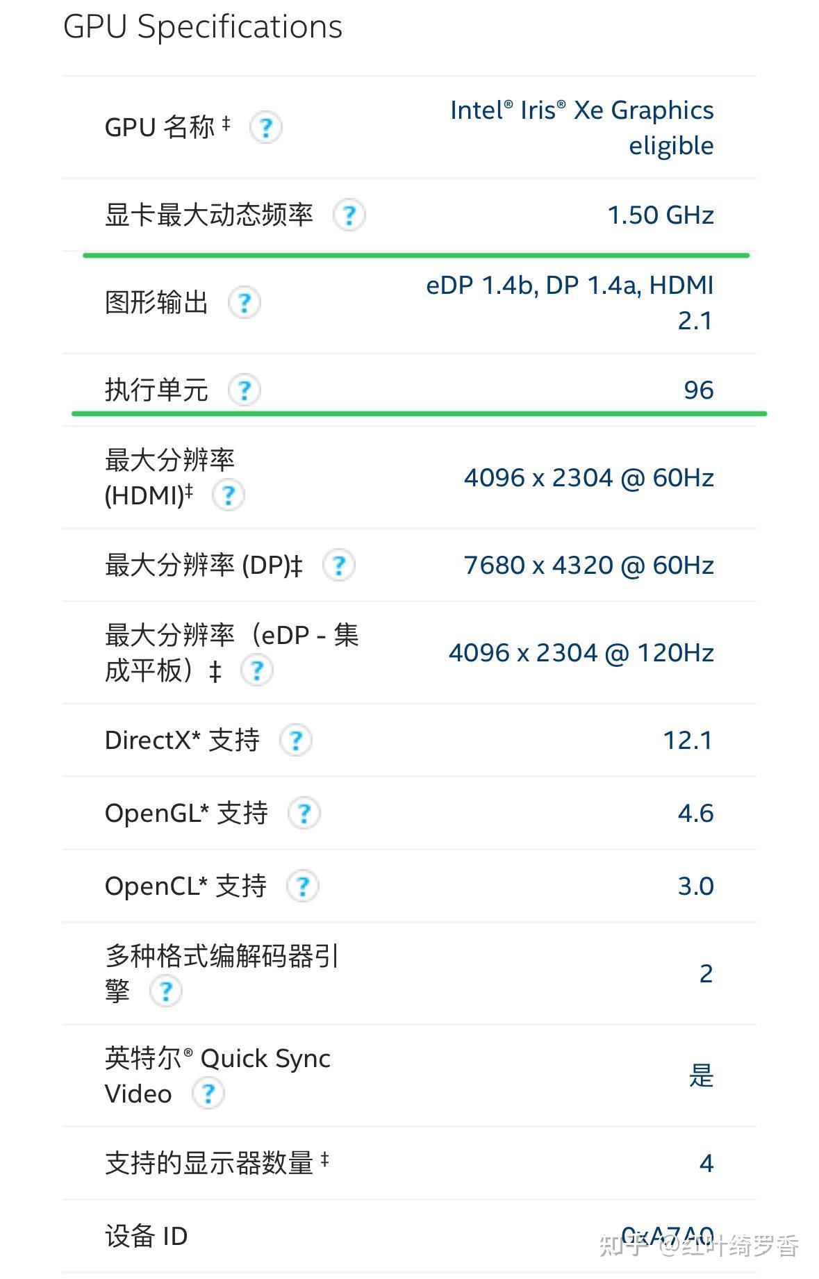 2024年电脑显卡入门指南，选择电脑的时候如何正确选择显卡？