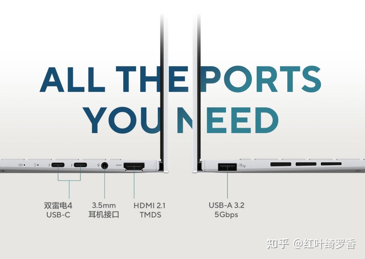 2024年电脑显卡入门指南，选择电脑的时候如何正确选择显卡？