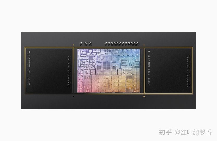 苹果电脑M1 Pro/M2 Pro/M3 Pro芯片全面解读,如何选购苹果电脑MacBook?