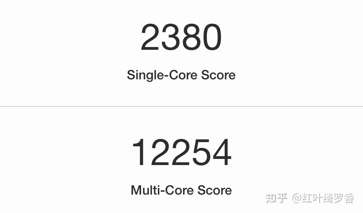 苹果电脑M1 Pro/M2 Pro/M3 Pro芯片全面解读,如何选购苹果电脑MacBook?