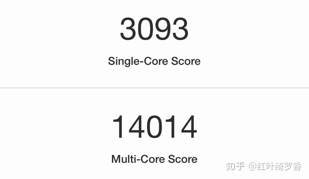 苹果电脑M1 Pro/M2 Pro/M3 Pro芯片全面解读,如何选购苹果电脑MacBook?