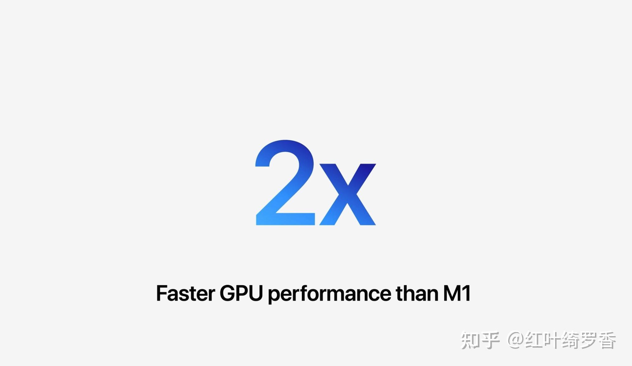 苹果电脑M1 Pro/M2 Pro/M3 Pro芯片全面解读,如何选购苹果电脑MacBook?