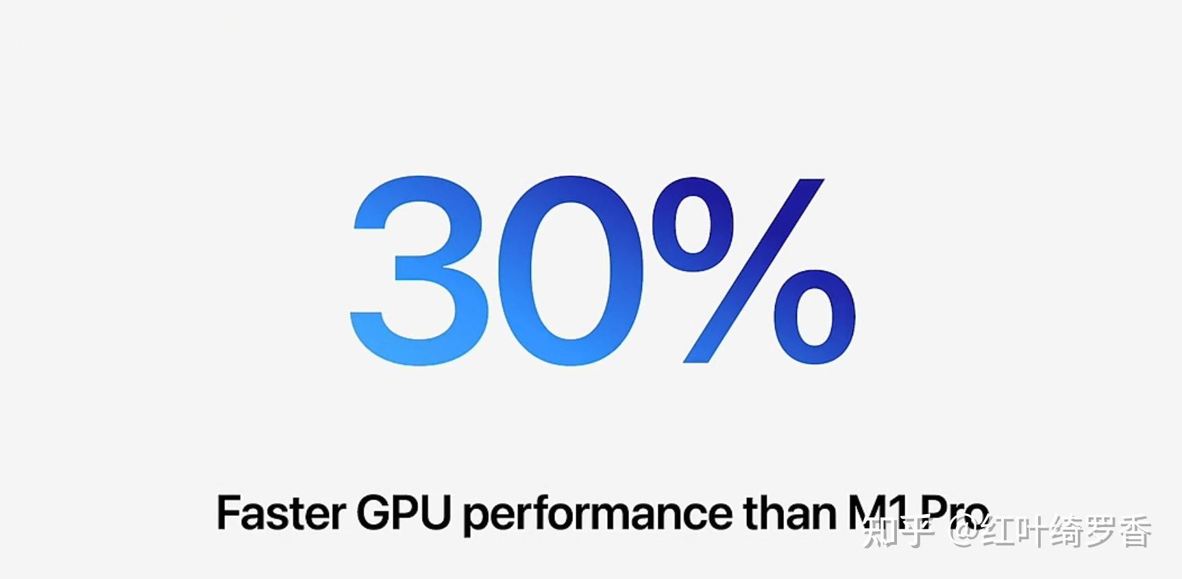 苹果电脑M1 Pro/M2 Pro/M3 Pro芯片全面解读,如何选购苹果电脑MacBook?