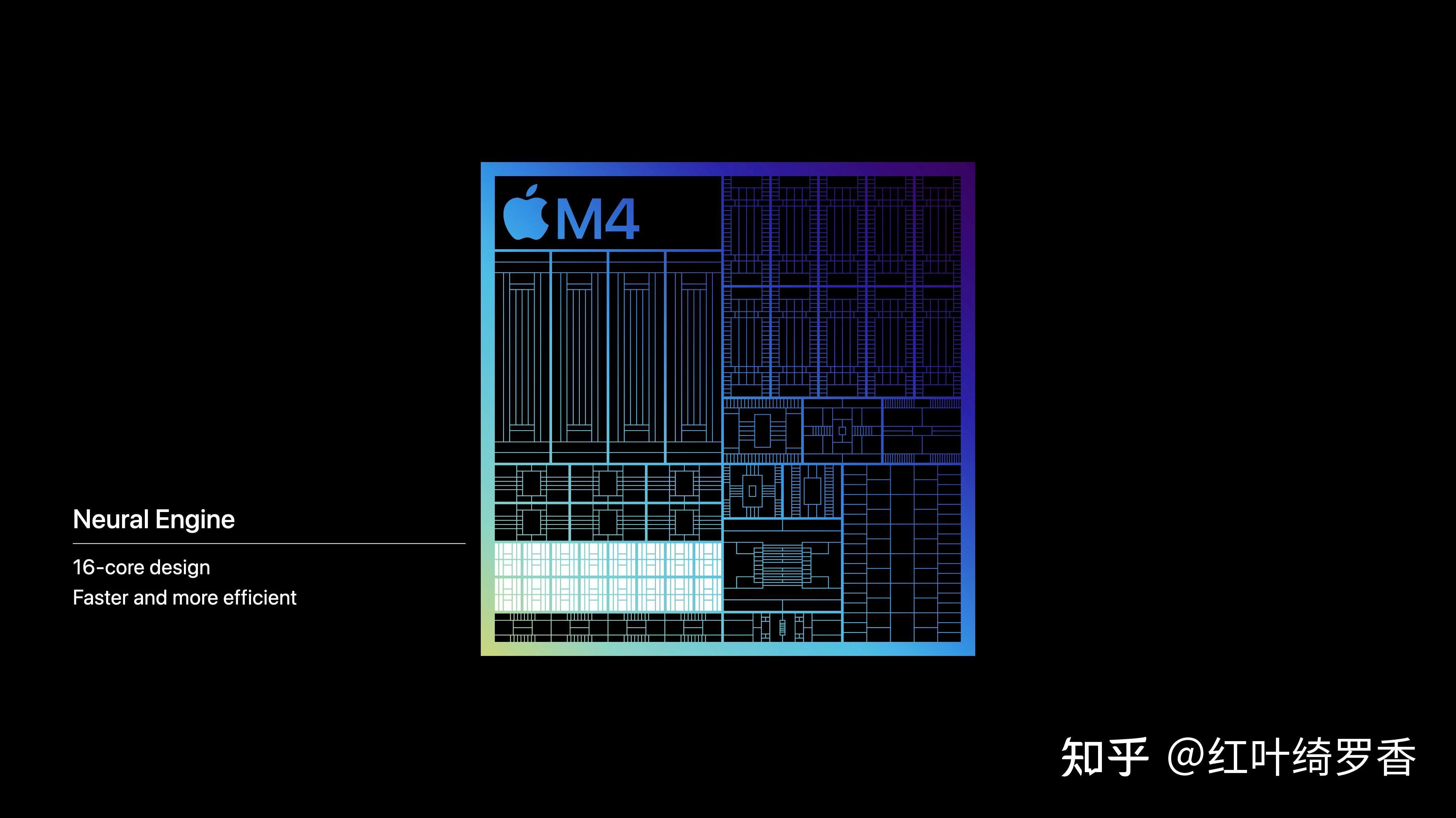 新款iPad Pro值得买吗?如何选择iPad Pro配置呢?11英寸和13英寸如何选择?