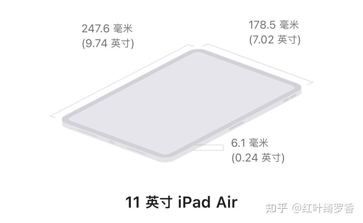 iPad选择11英寸还是13英寸?新款iPad Air和iPad Pro如何选择?