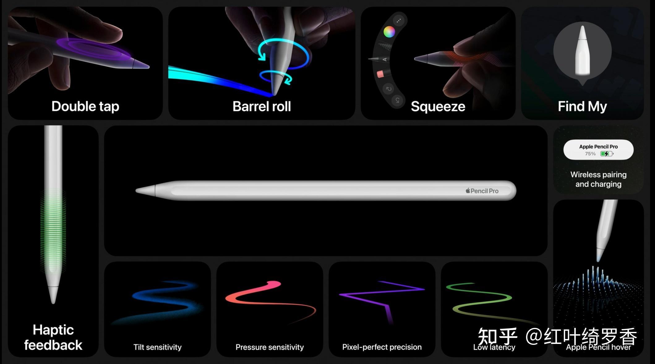 苹果2024款Apple Pencil Pro、妙控键盘Magic Keyboard到底更新了什么?