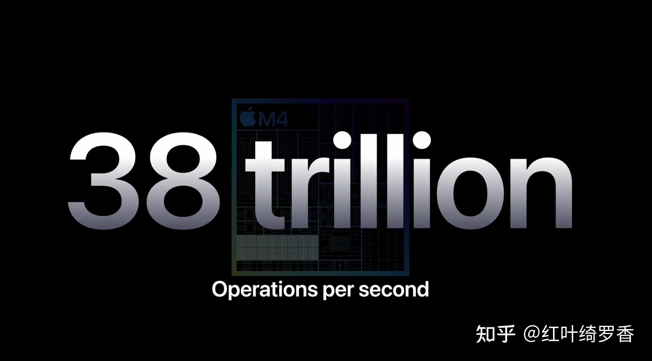聊聊苹果Apple Silicon M系列芯片到底有何不同?M1/M2/M3/M4那些万变不离其宗的特性。