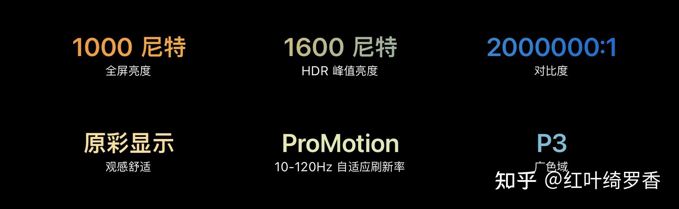 2024款iPad Air和iPad Pro如何选择?到底有什么差异?M2和M4差异大吗?iPad优惠购买攻略。