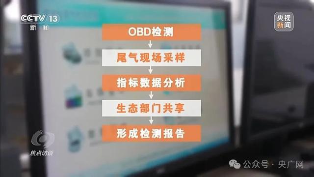 为推销“车检包过”？没问题也查出问题！揭秘检测乱象→-图5