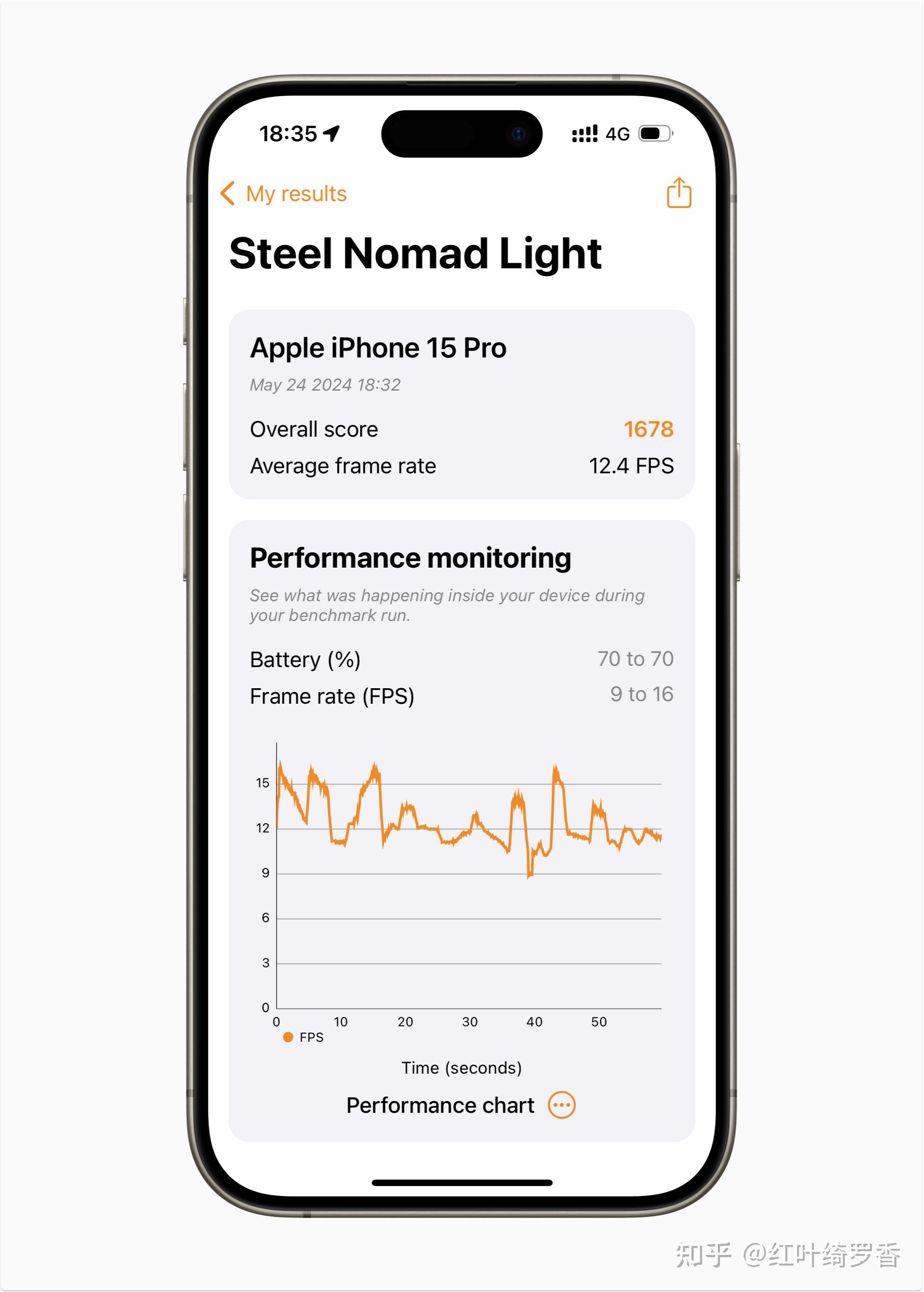 iPhone 15 Plus和iPhone 15 Pro Max怎么选?