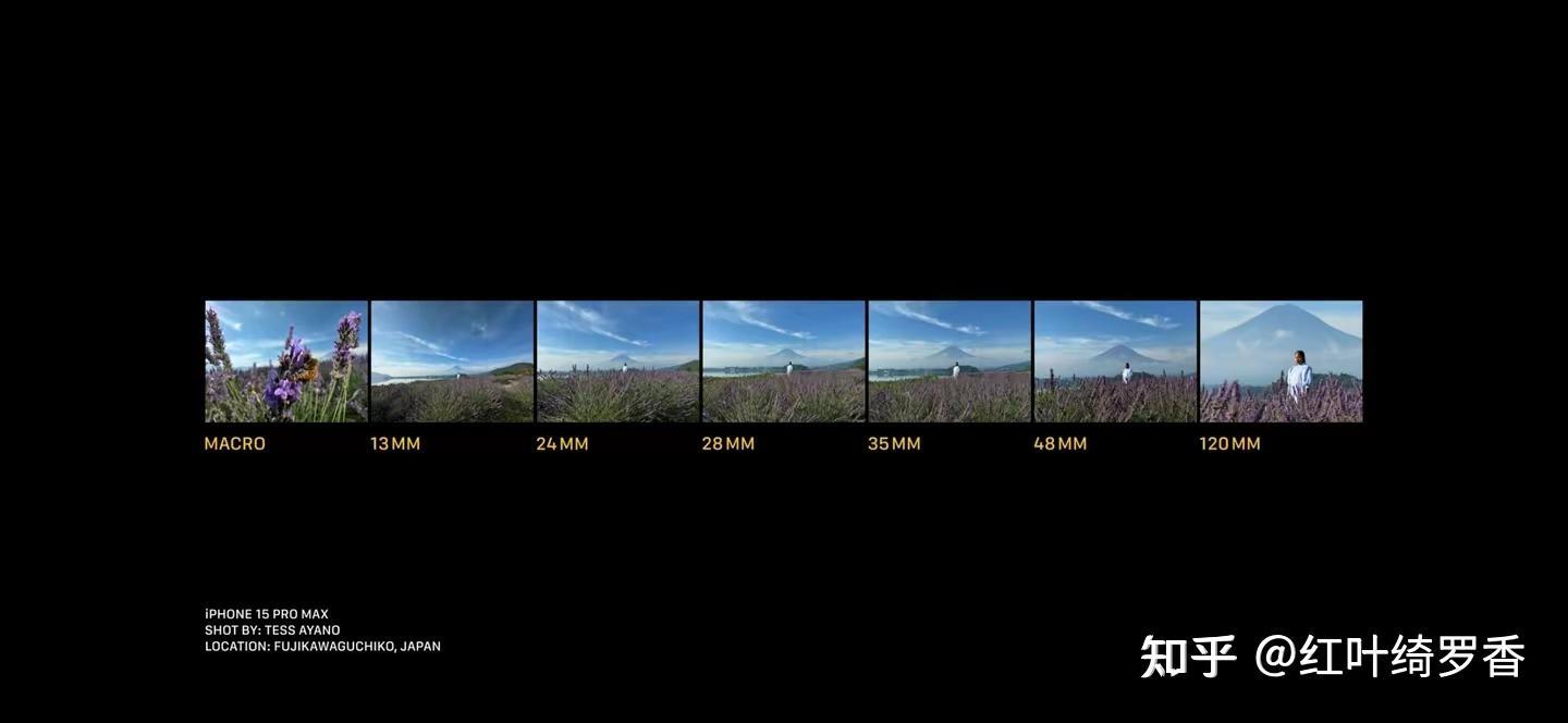 iPhone 15 Pro Max到底有什么优势?