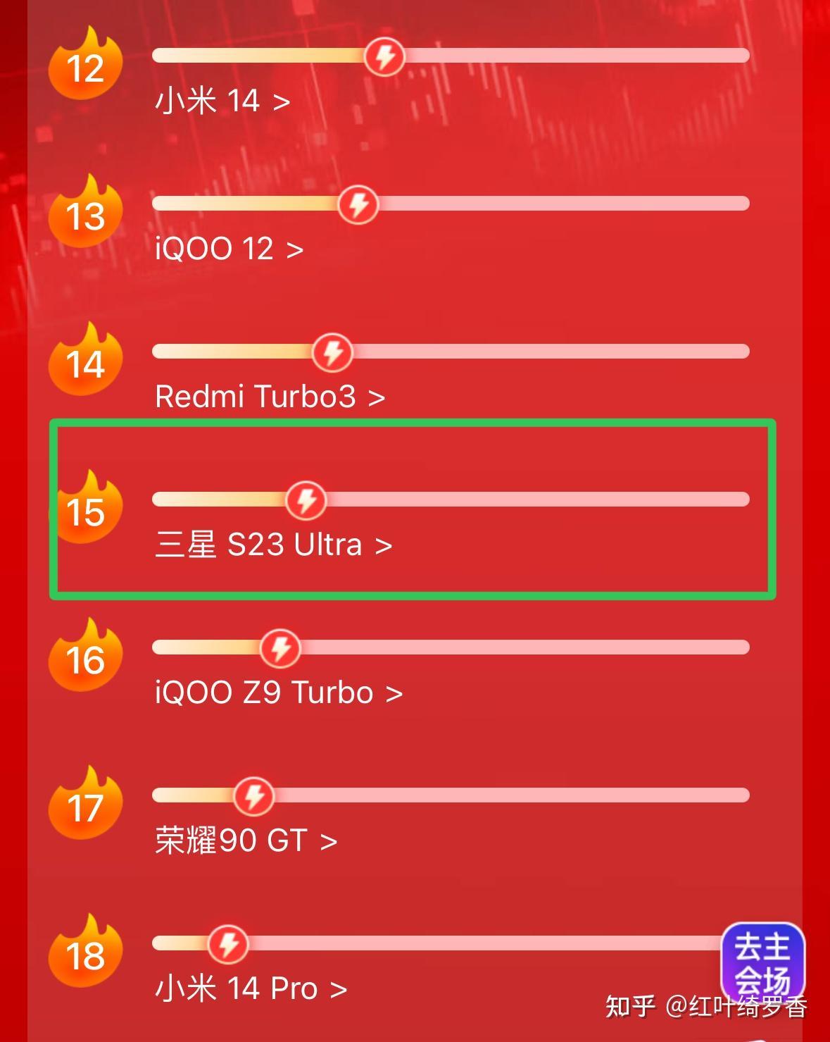 三星手机值得买吗?