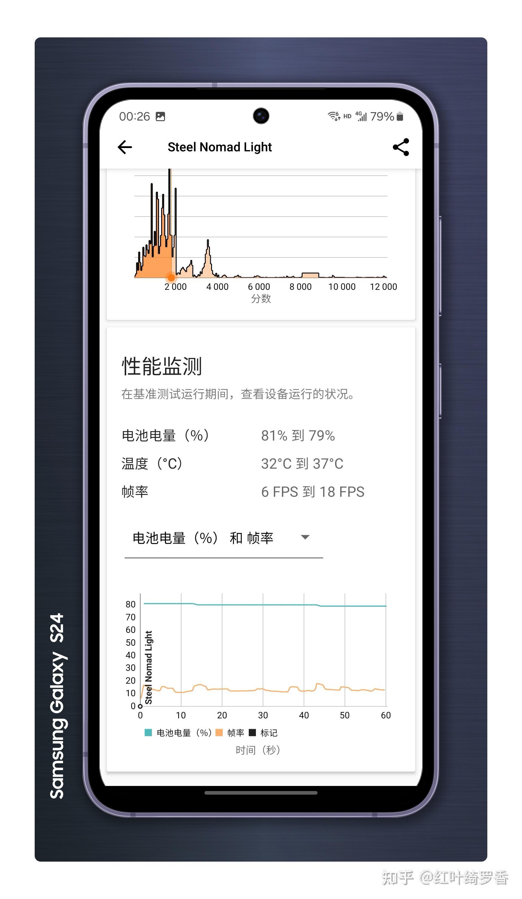 三星S24深度体验分享，精致，优雅，简洁，纯粹，高性价比。
