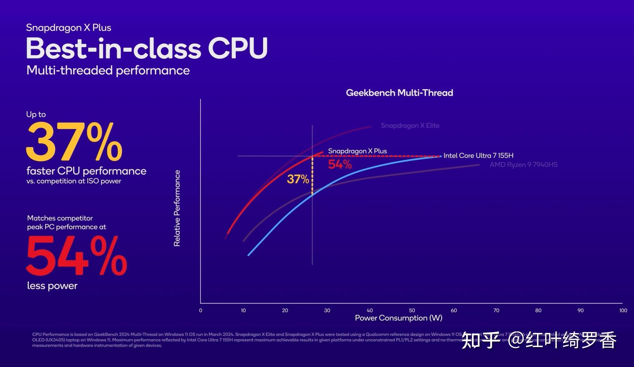 聊聊高通X Elite、X Plus处理器。ARM Windows PC到底值不值得买?