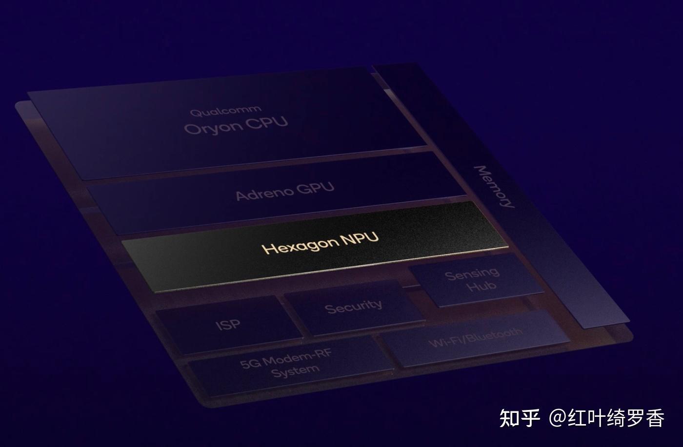 聊聊高通X Elite、X Plus处理器。ARM Windows PC到底值不值得买?