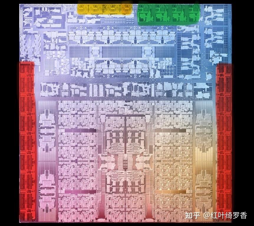 苹果ARM架构的M系列芯片为什么比x86/x64架构更省电?