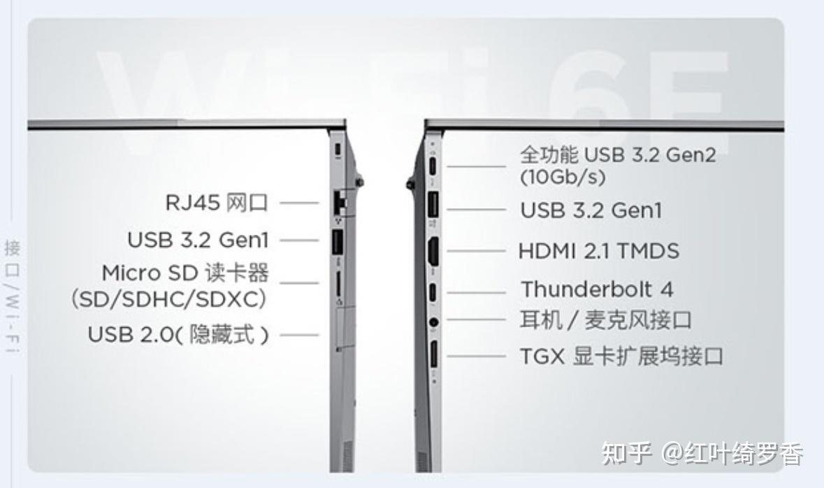 英特尔Ultra 5 125H、Ultra 7 155H、Ultra 9 185H怎么选?性能差距有多大?