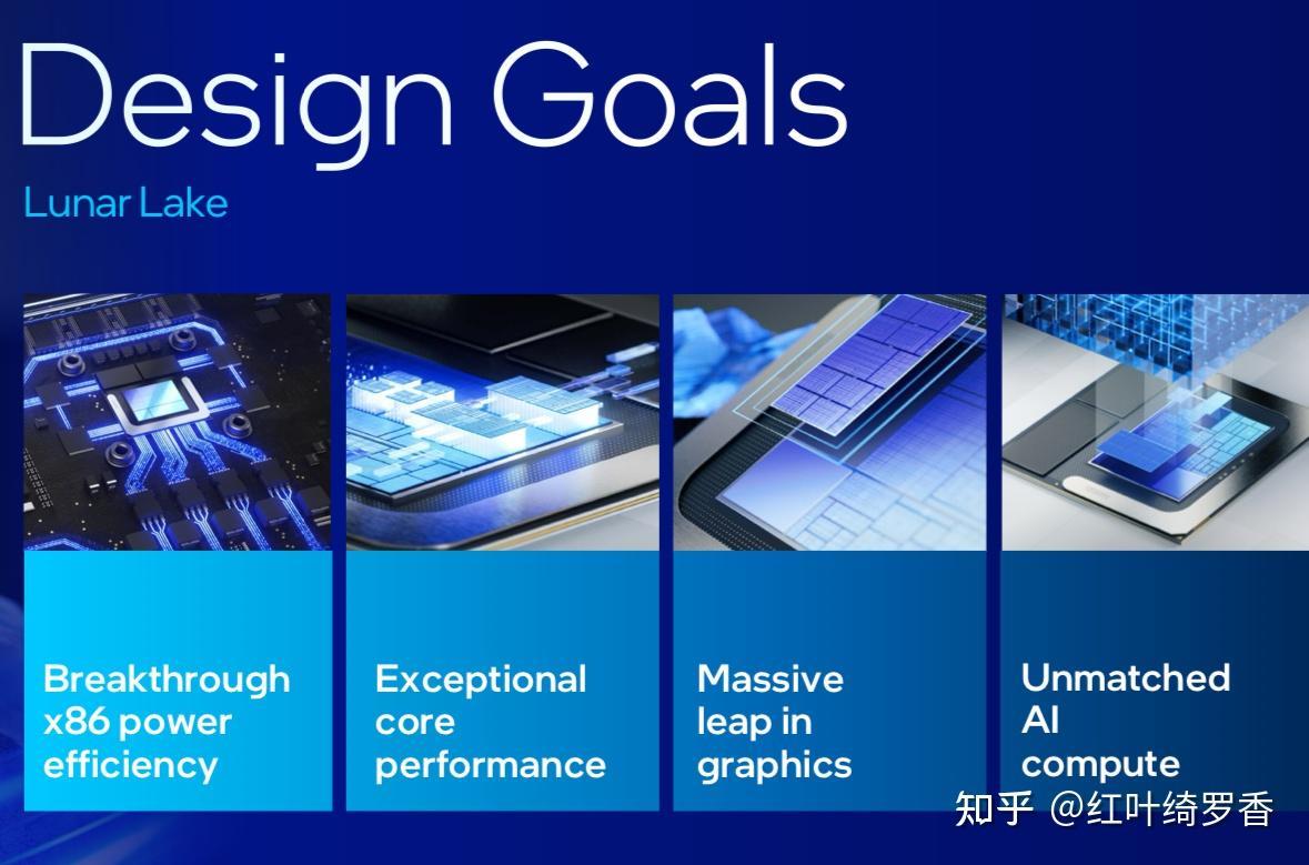 聊聊Intel Ultra 200V系列处理器。