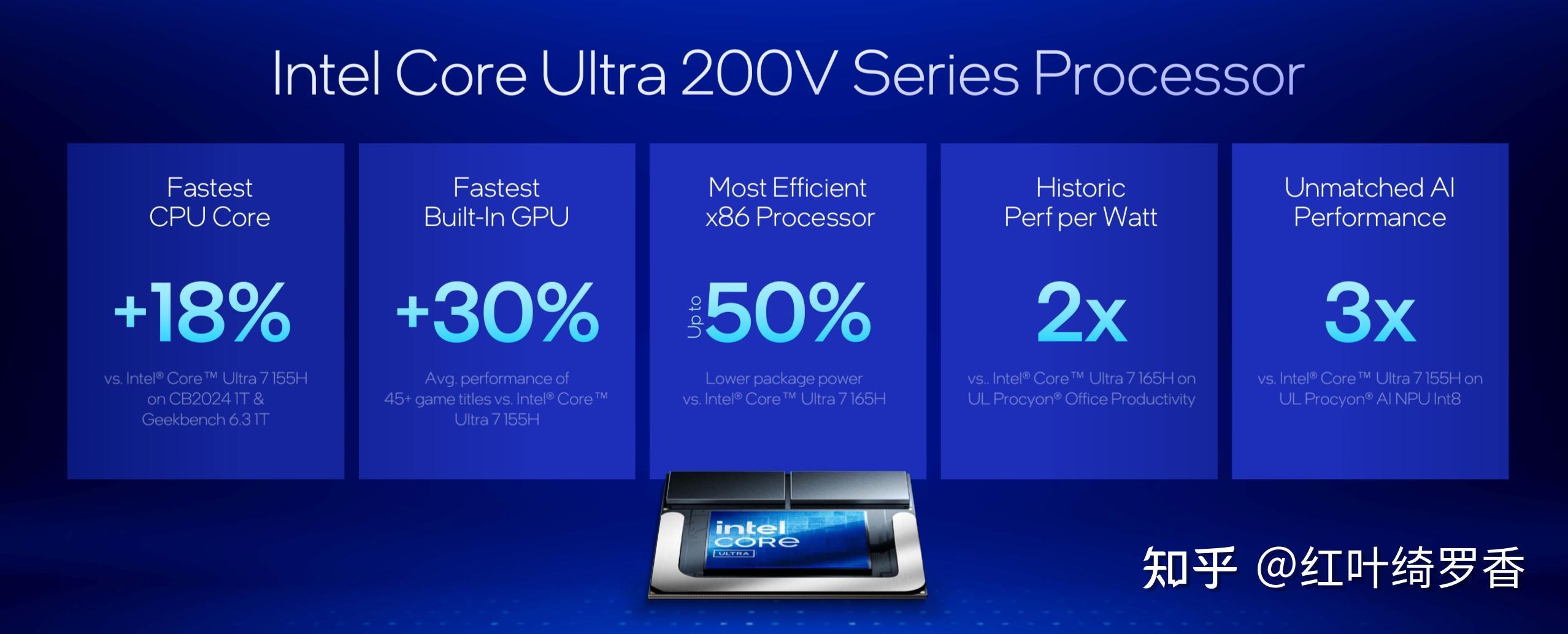 聊聊Intel Ultra 200V系列处理器。