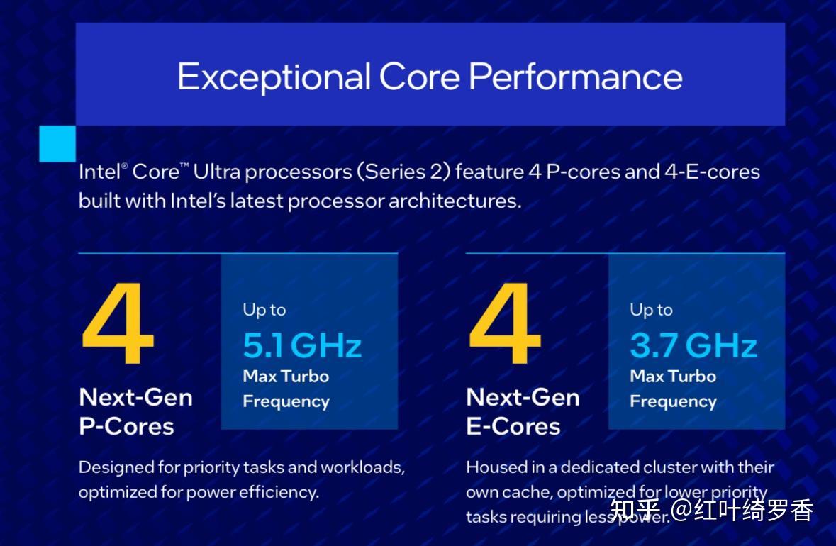 聊聊Intel Ultra 200V系列处理器。