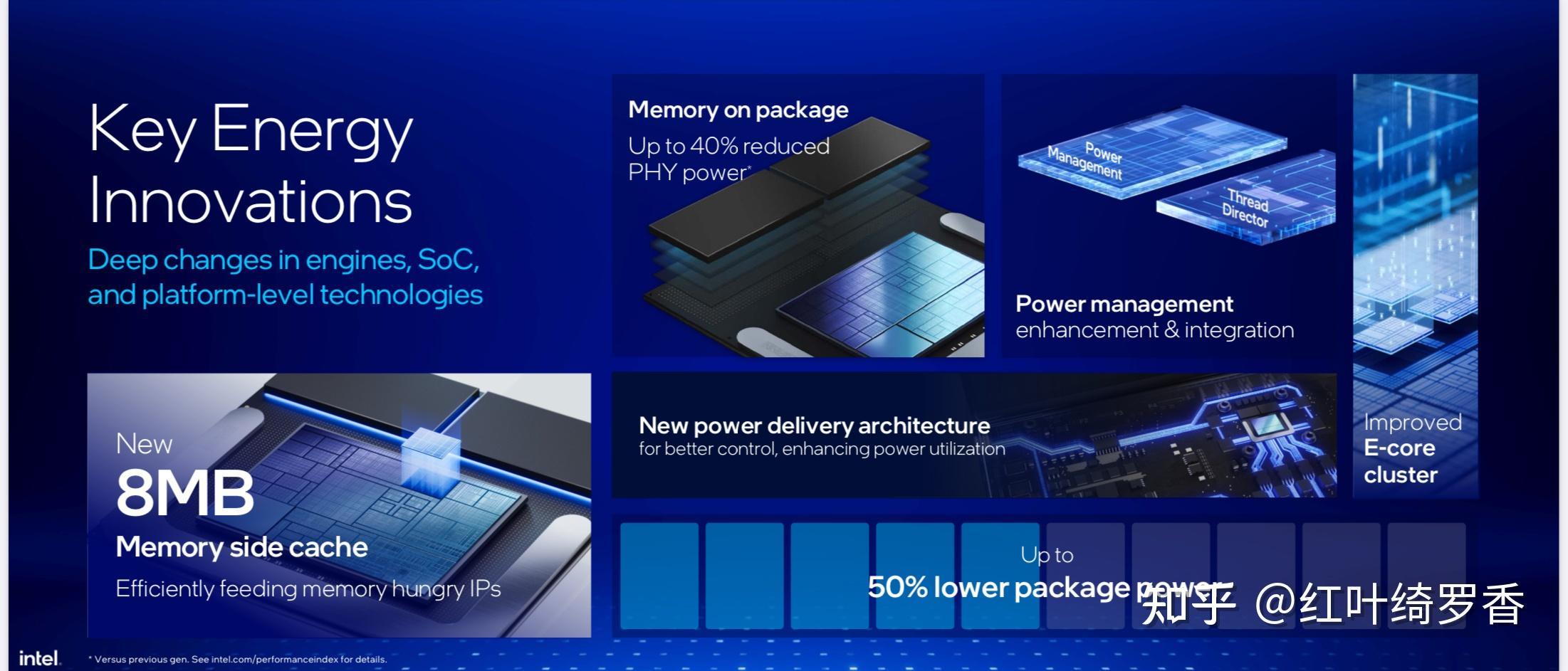 聊聊Intel Ultra 200V系列处理器。