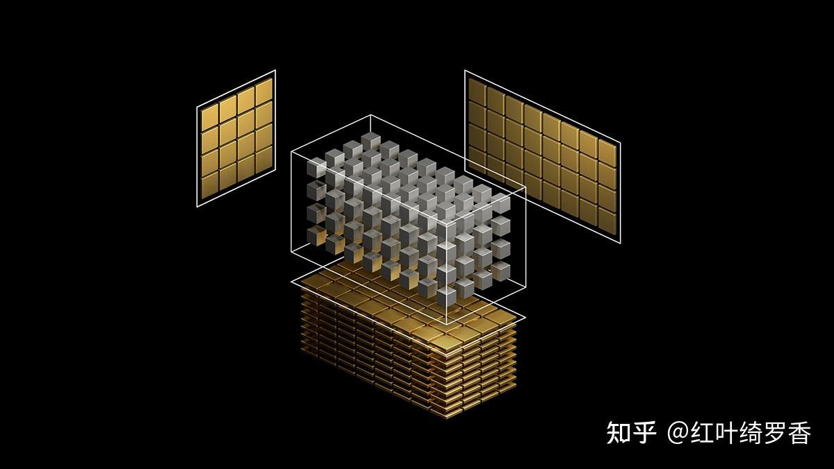 2025年高性价比独显笔记本如何选择? 英伟达RTX 4050/4060/4070/4080/4090性能对比!