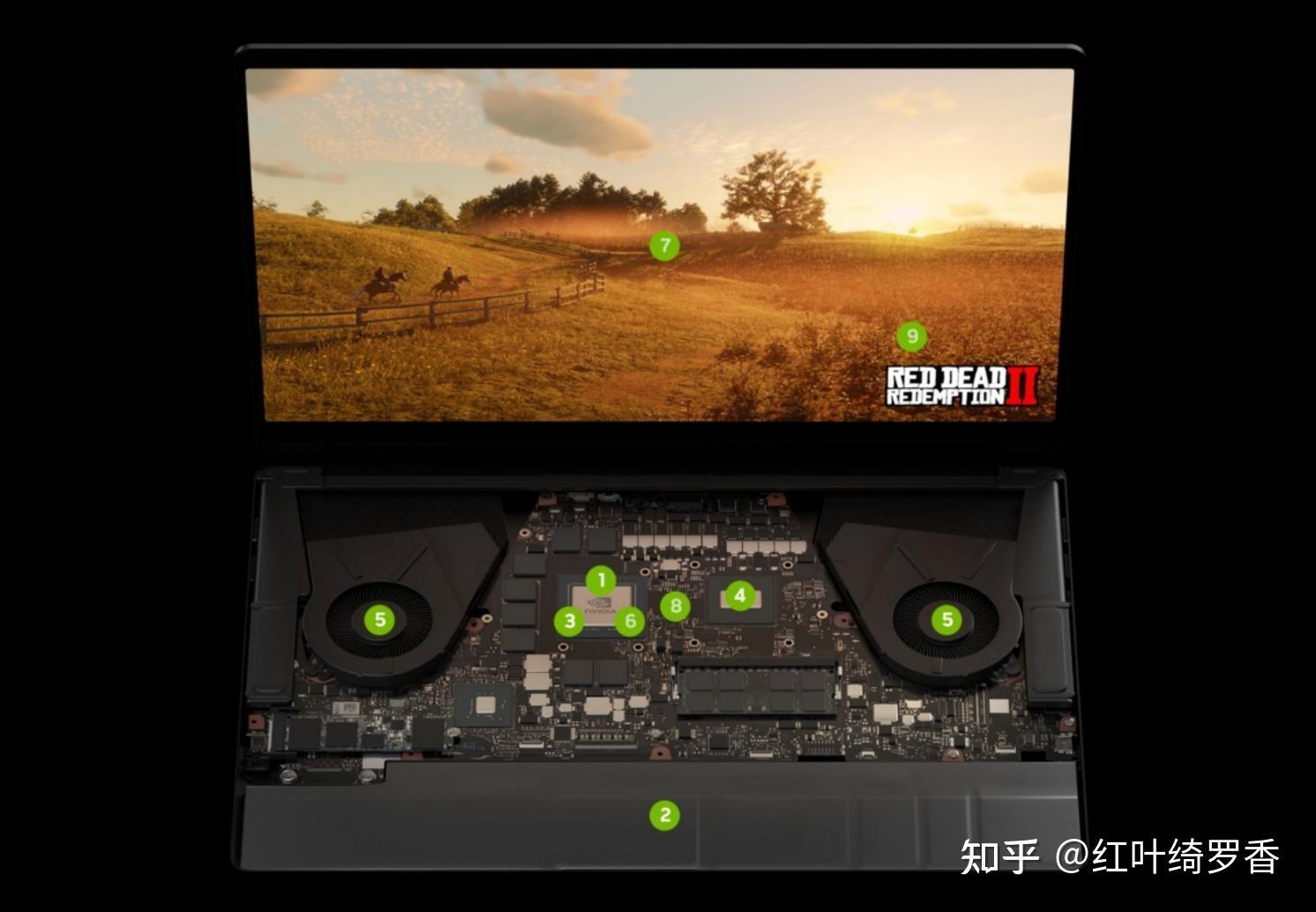 2025年高性价比独显笔记本如何选择? 英伟达RTX 4050/4060/4070/4080/4090性能对比!