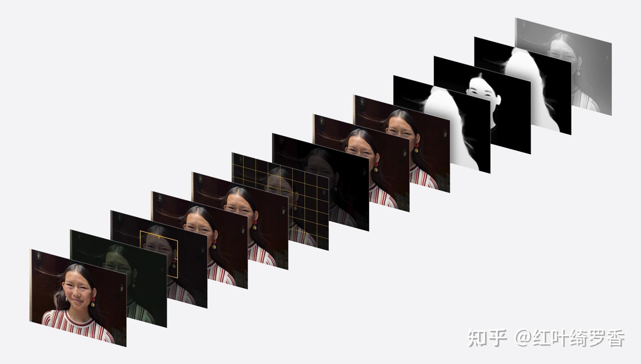 iPhone 16和iPhone 16 Plus到底升级了什么？全新功能深度剖析。