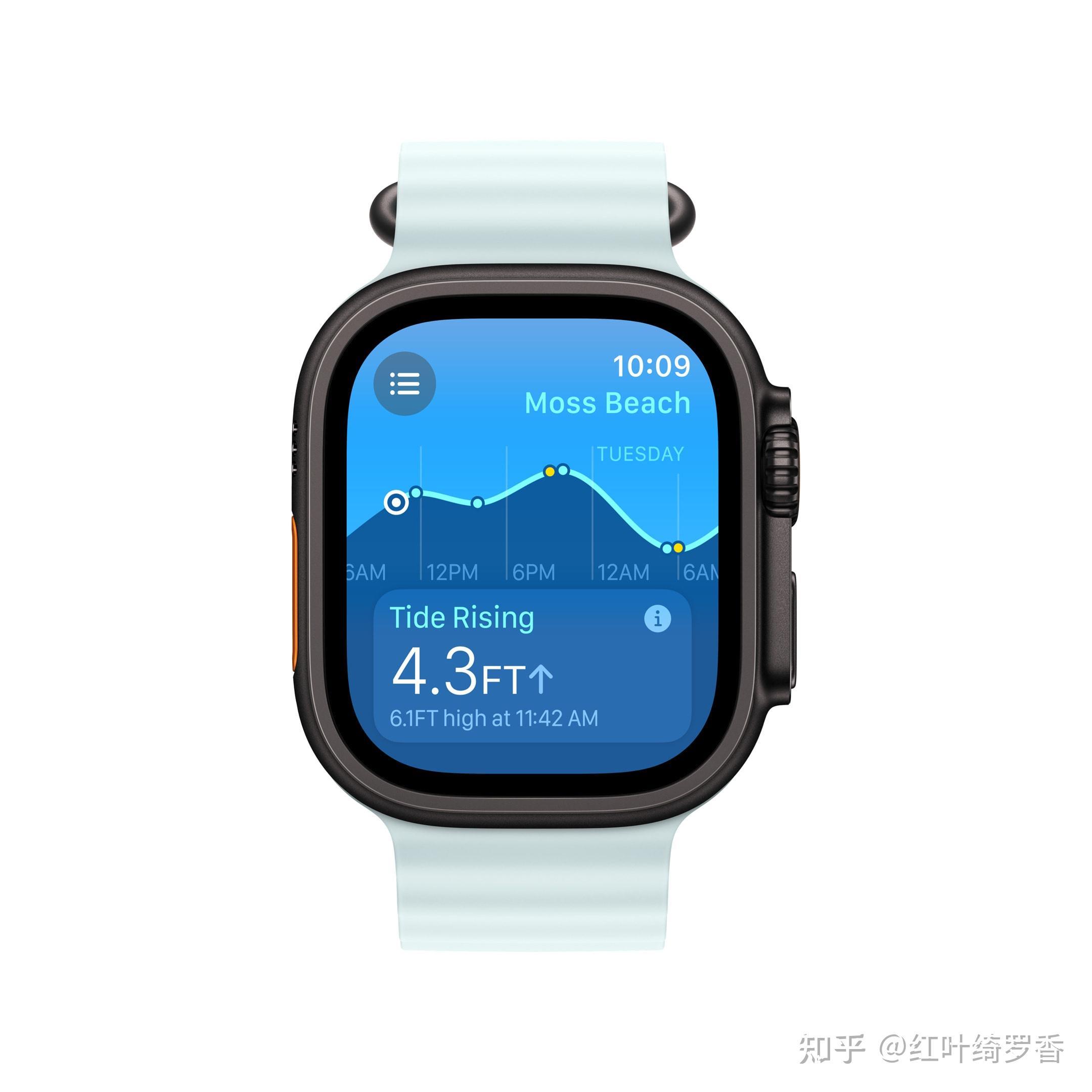 Apple Watch Ultra 2有哪些更新?全新配色以及全新表带。