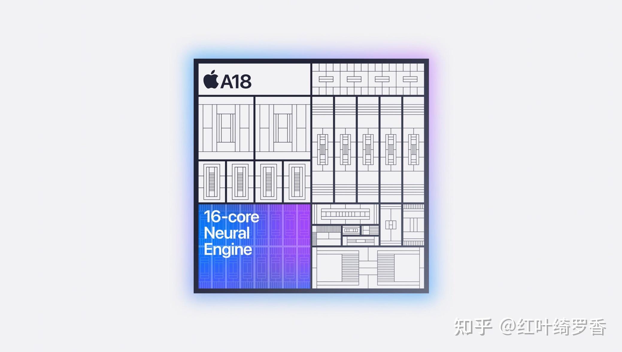 A18和A18 Pro性能提升究竟如何？二者性能差异大吗？