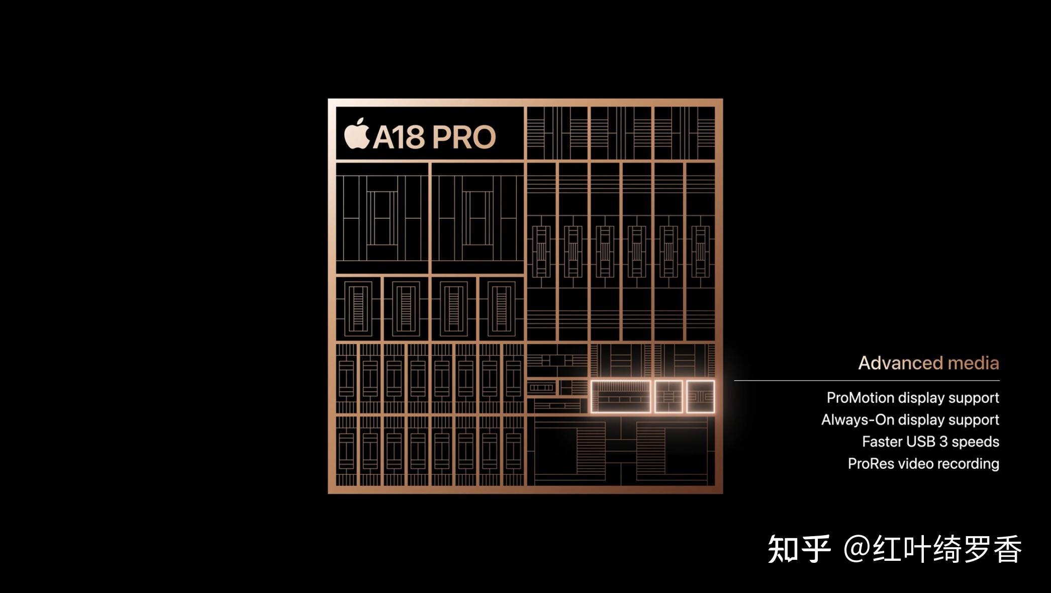 A18和A18 Pro性能提升究竟如何？二者性能差异大吗？