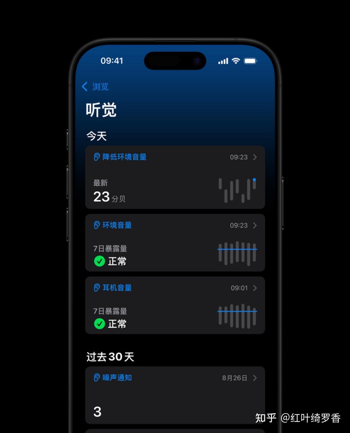 AirPods Pro迎来听力健康功能更新！2024年AirPods Pro全新功能剖析。
