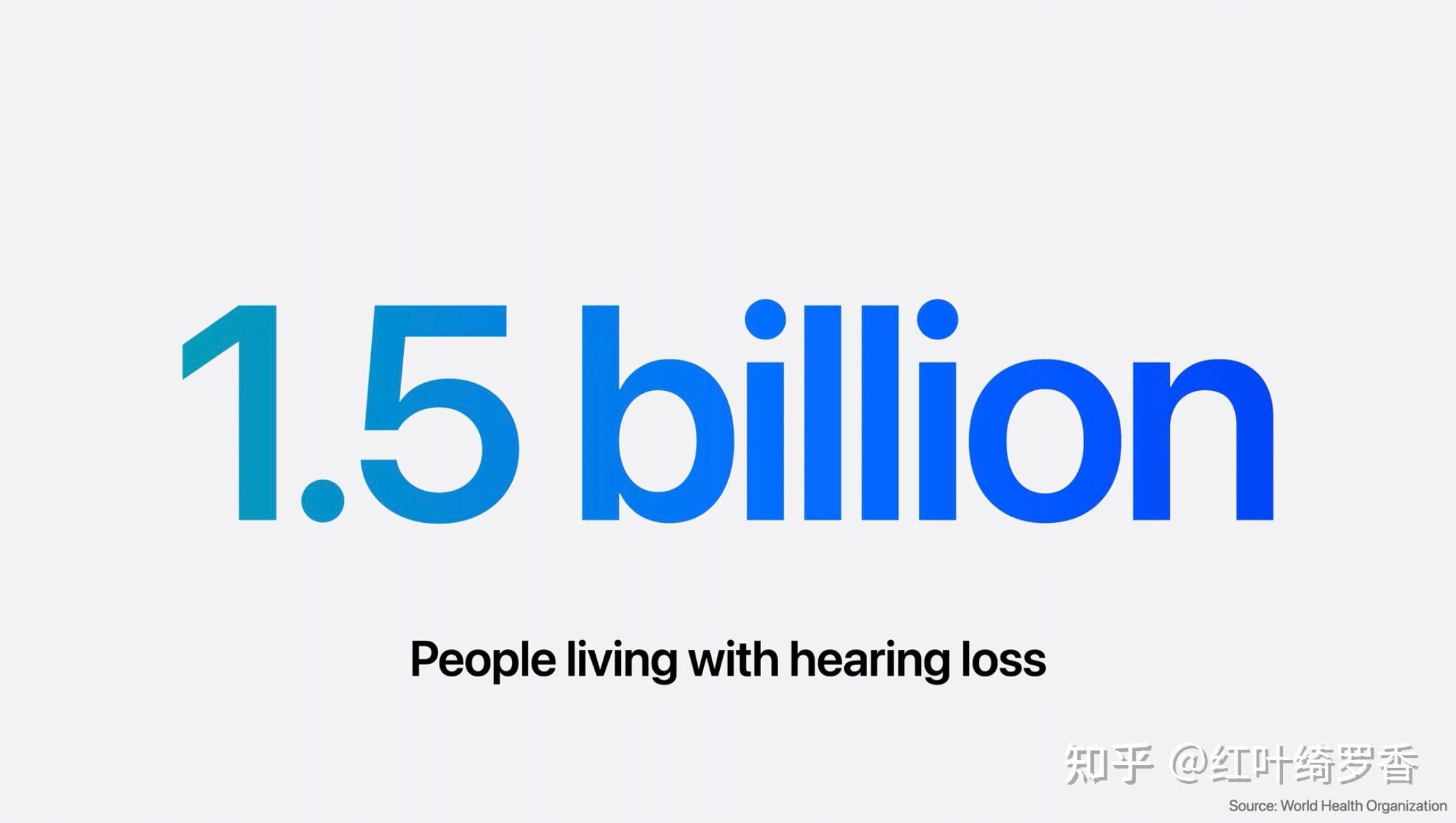 AirPods Pro迎来听力健康功能更新！2024年AirPods Pro全新功能剖析。