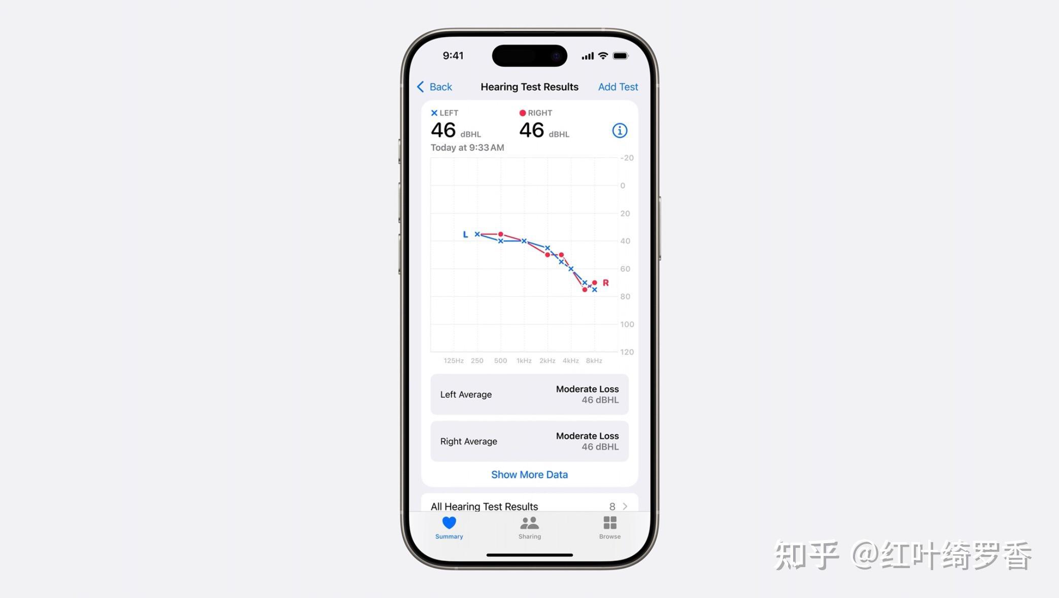 AirPods Pro迎来听力健康功能更新！2024年AirPods Pro全新功能剖析。