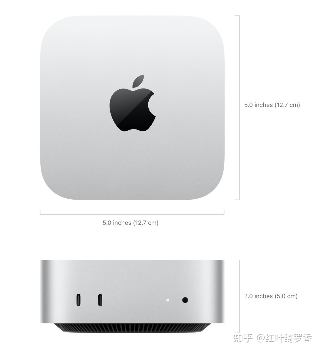 2024款Mac mini M4选购指南。芯片、内存、存储、显示器等选择策略一应俱全。