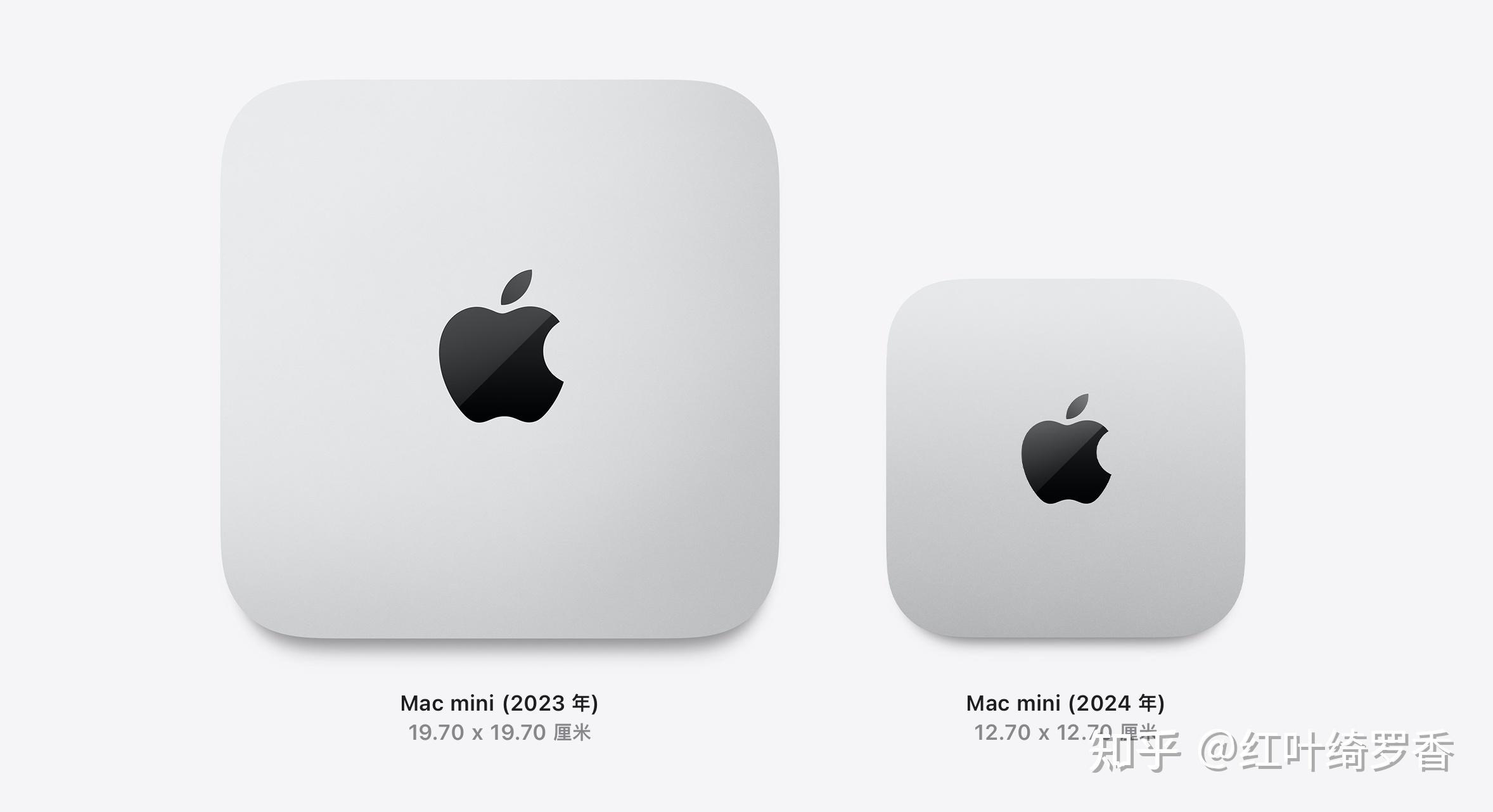 2024款Mac mini M4选购指南。芯片、内存、存储、显示器等选择策略一应俱全。