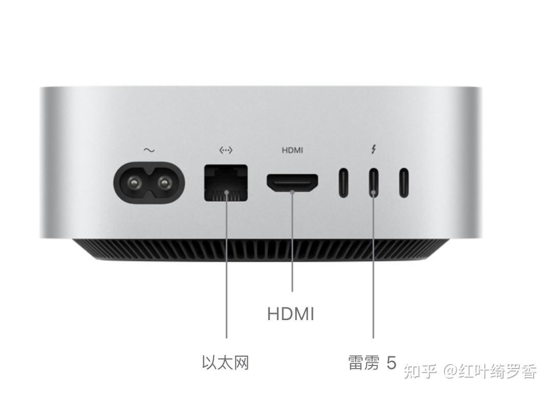 2024款Mac mini M4选购指南。芯片、内存、存储、显示器等选择策略一应俱全。