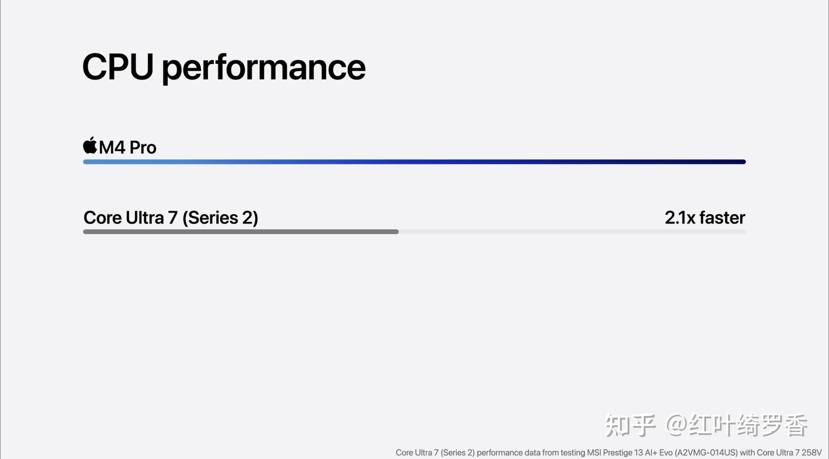 MacBook Pro M4系列选购指南。芯片、内存、存储等选择策略一应俱全。