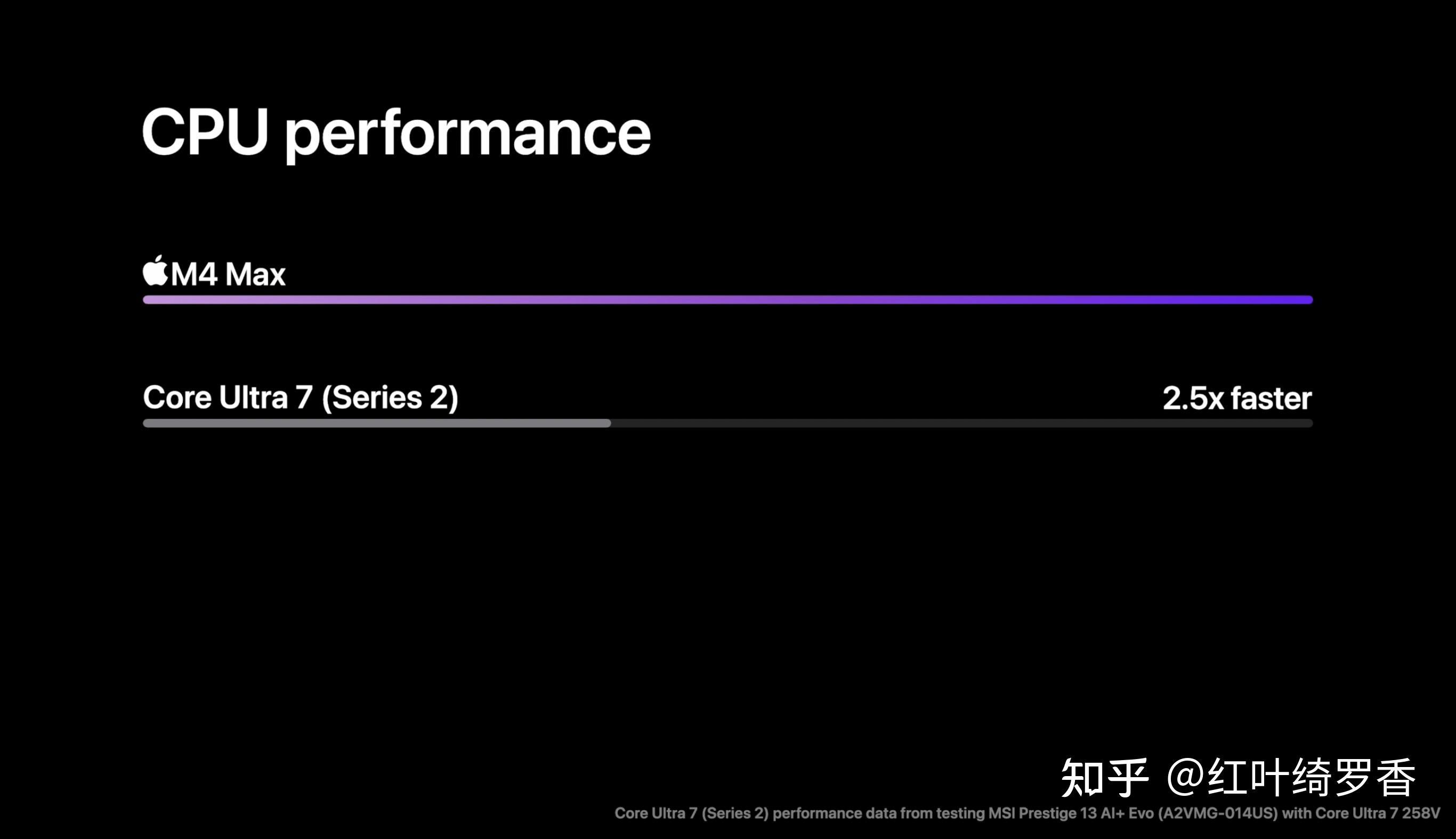 MacBook Pro M4系列选购指南。芯片、内存、存储等选择策略一应俱全。