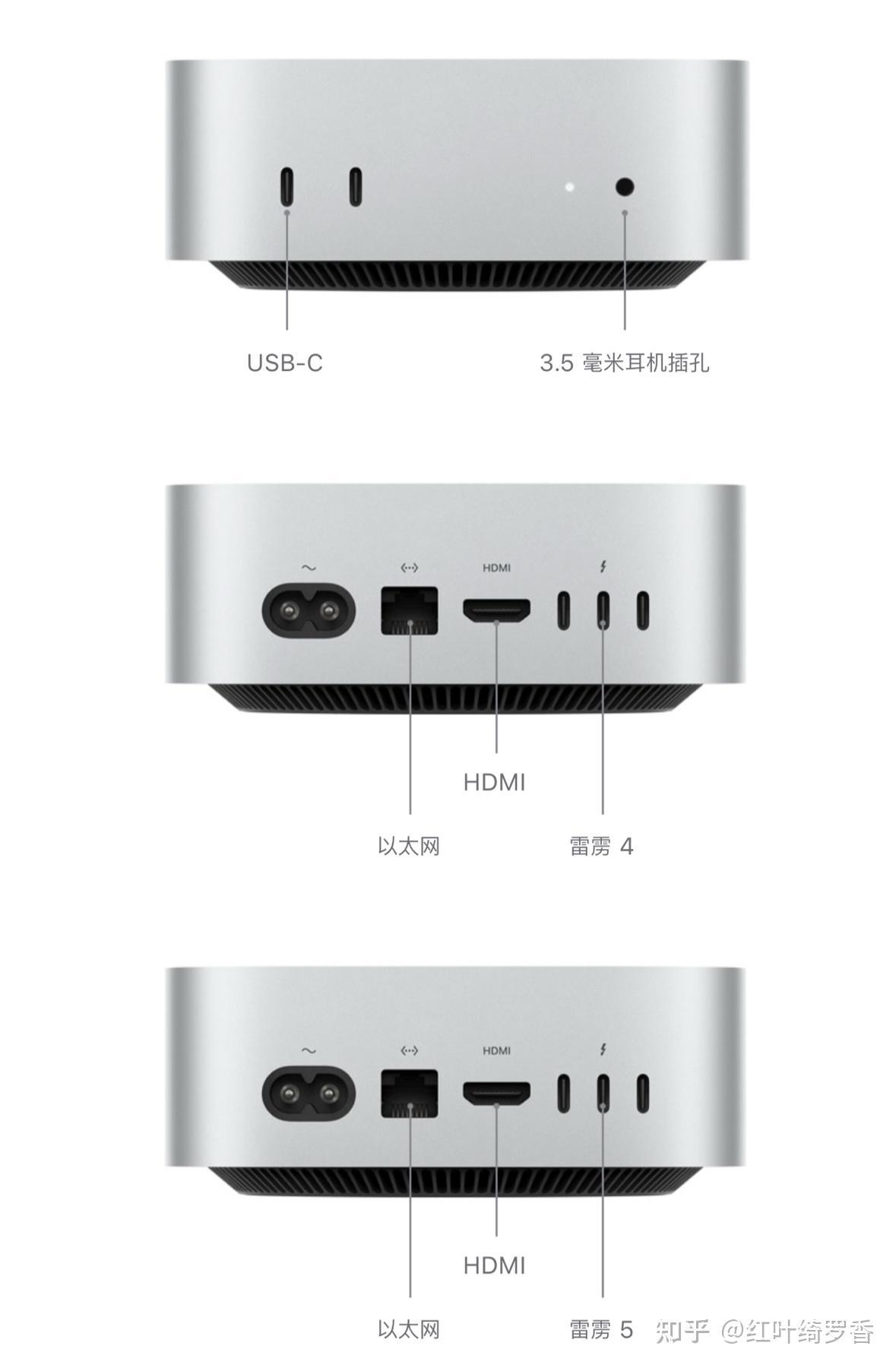 Mac mini到底有哪些优势?2024款Mac mini M4值得买吗?