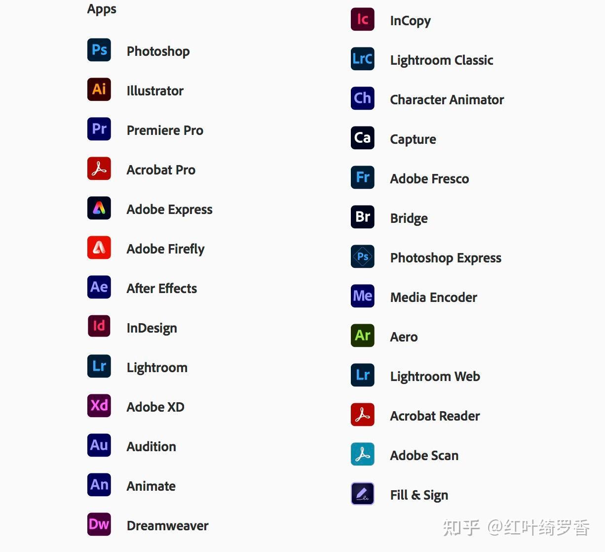 Intel Ultra 5 225H还是AMD R7 8845H(R7 H 260)?2025年高性价比笔记本选择策略分享 。