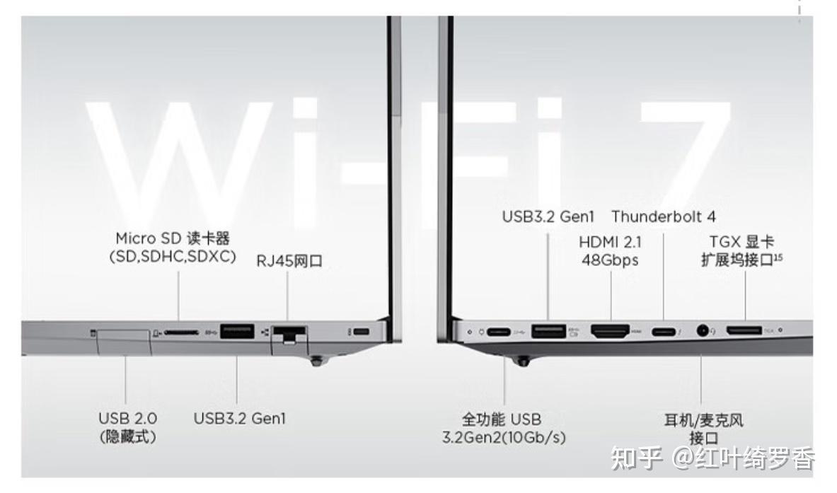 Intel Ultra 5 225H还是AMD R7 8845H(R7 H 260)?2025年高性价比笔记本选择策略分享 。