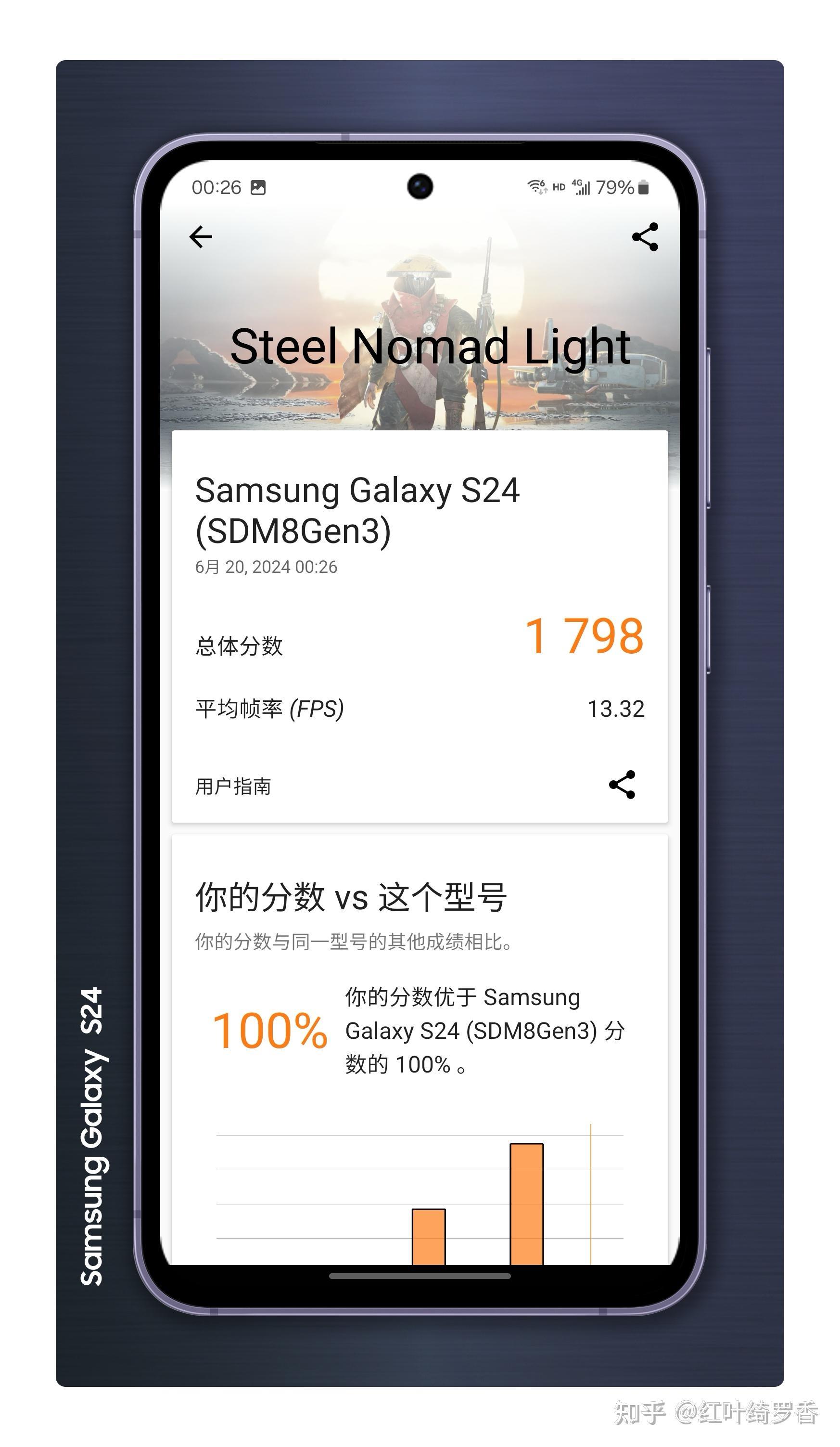 三星S25 Ultra怎么样?有哪些升级?